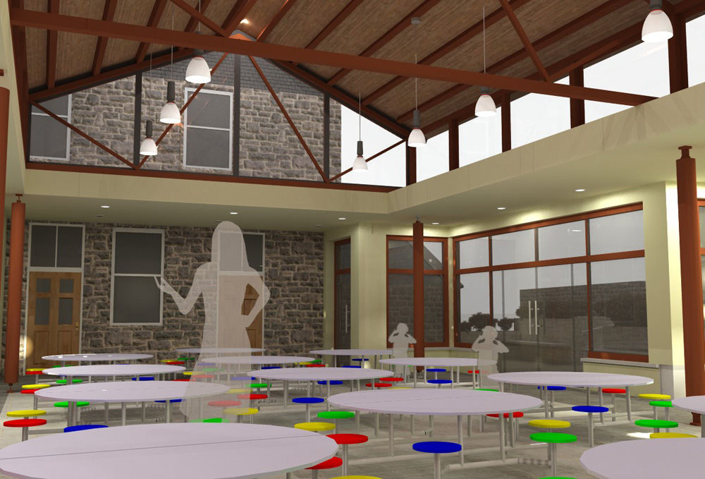 Watson Batty Bronte House School